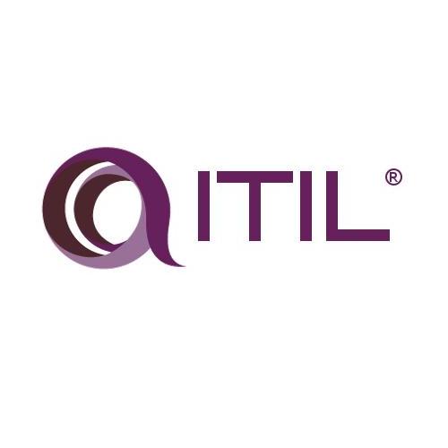 ITIL Foundation